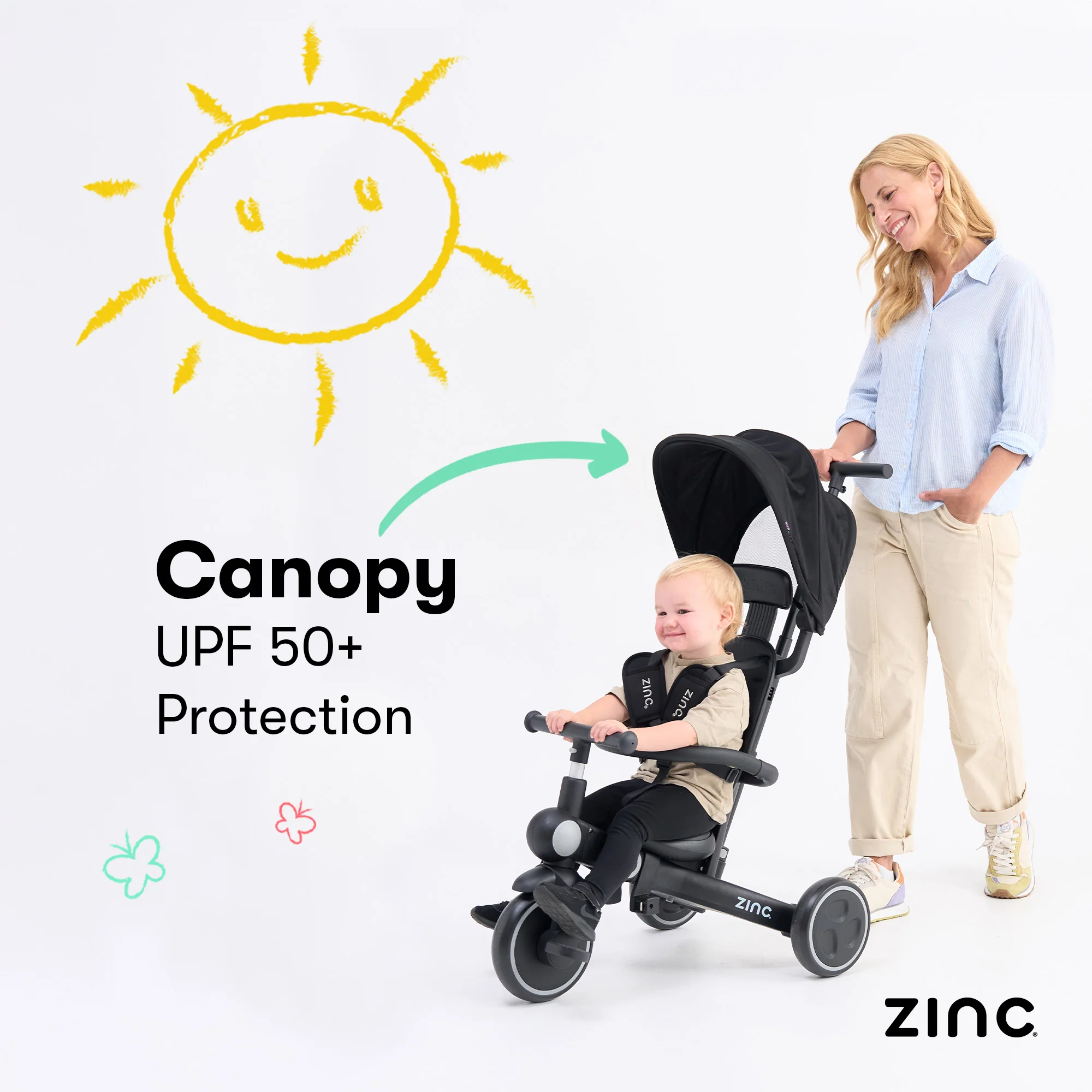 Zinc 7 in 1 Multifunctional Foldable Trike - Image 10