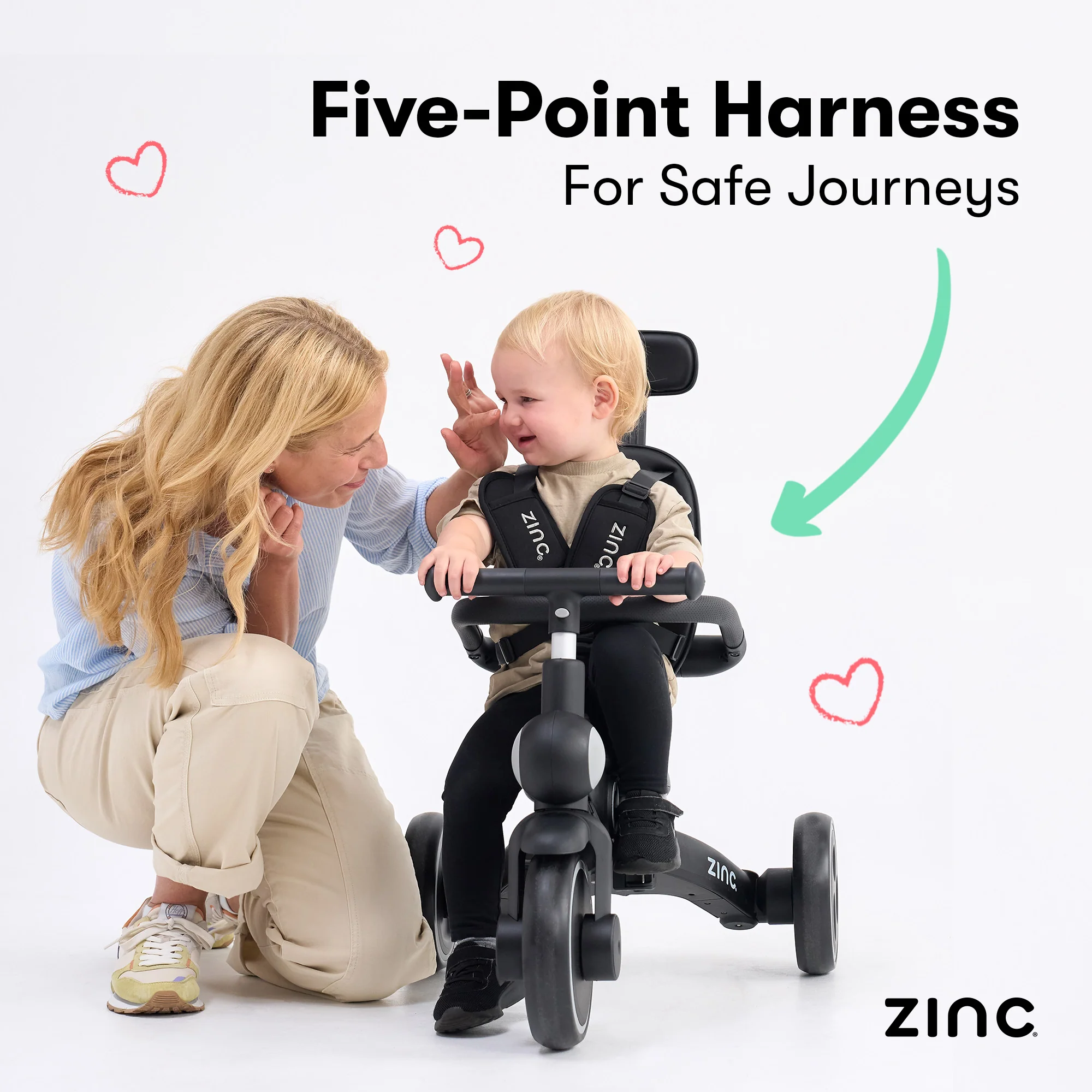 Zinc 7 in 1 Multifunctional Foldable Trike - Image 8